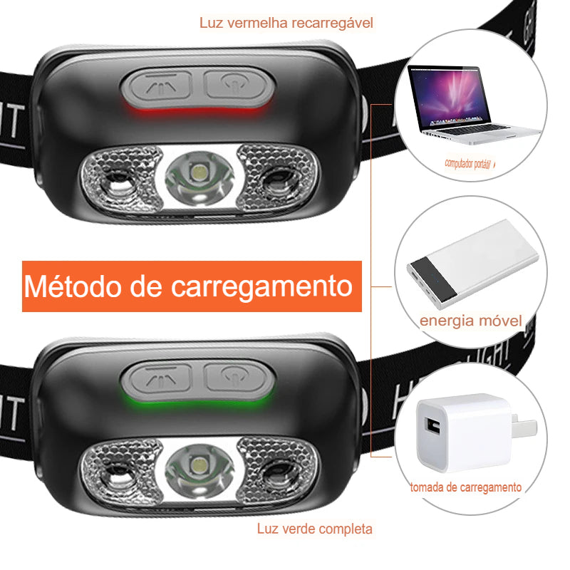 Lanterna com Sensor LED Carregador USB®